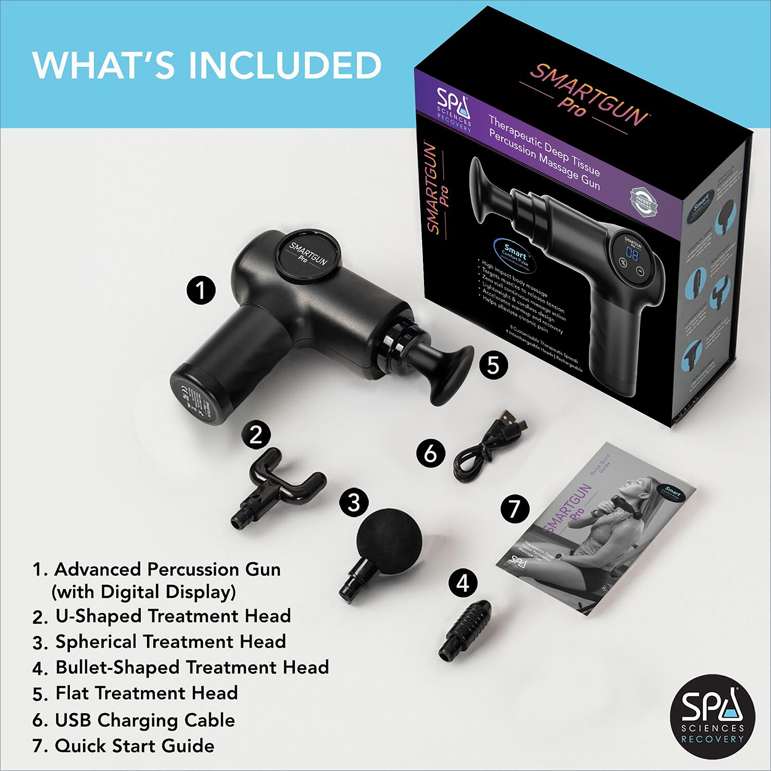 Spa Sciences Recovery Smartgun Massager
