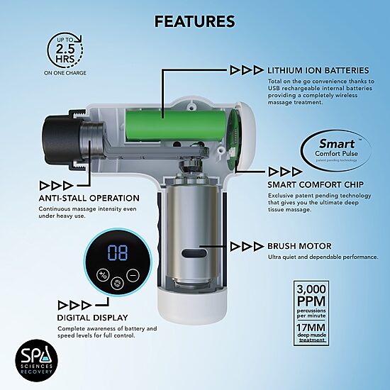 Spa Sciences Recovery Smartgun Massager
