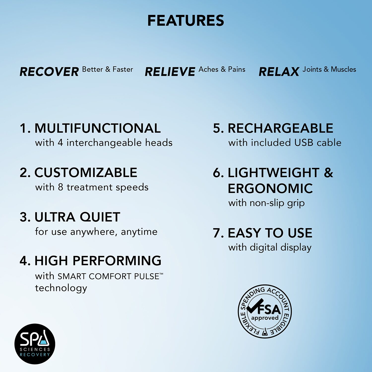 Spa Sciences Recovery Smartgun Massager