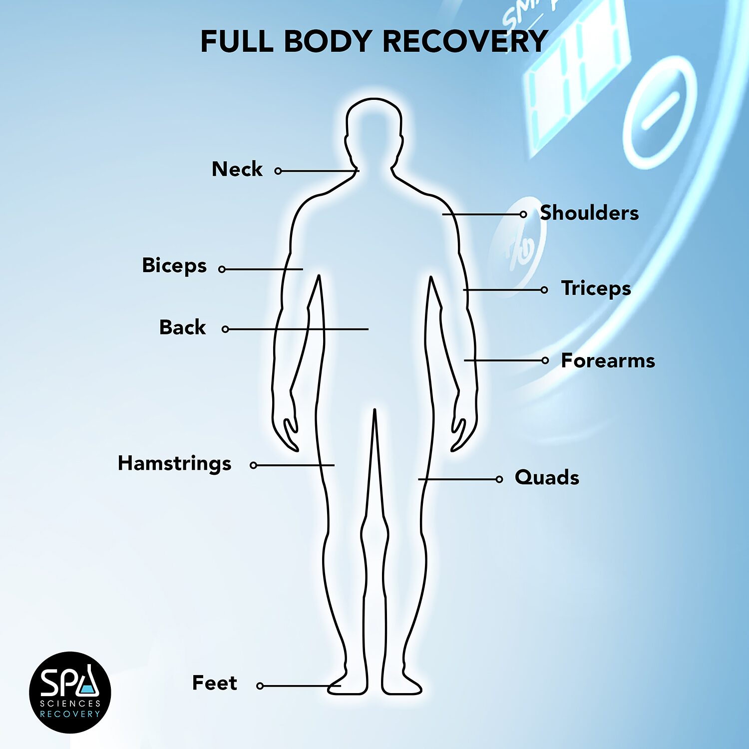Spa Sciences Recovery Smartgun Massager