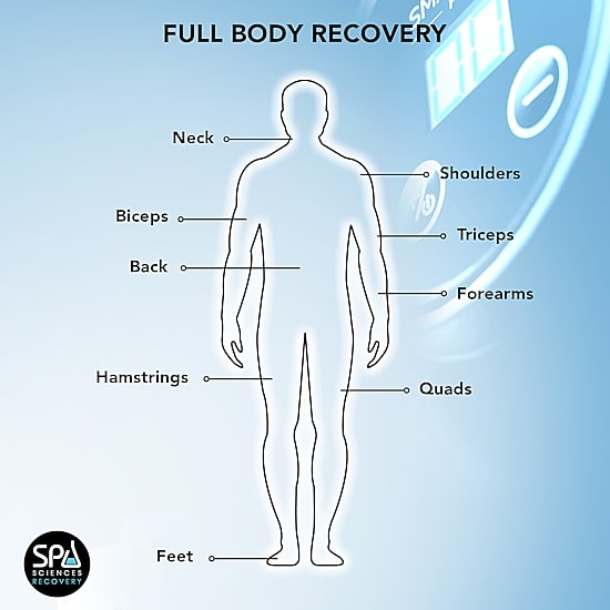 Spa Sciences Recovery Smartgun Massager