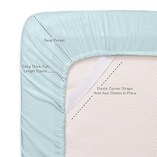 Sweet Home Collection™ All Season Reversible Bed-in-A-Bag Solid Color Comforter & Sheet Set Ultra Soft Bedding