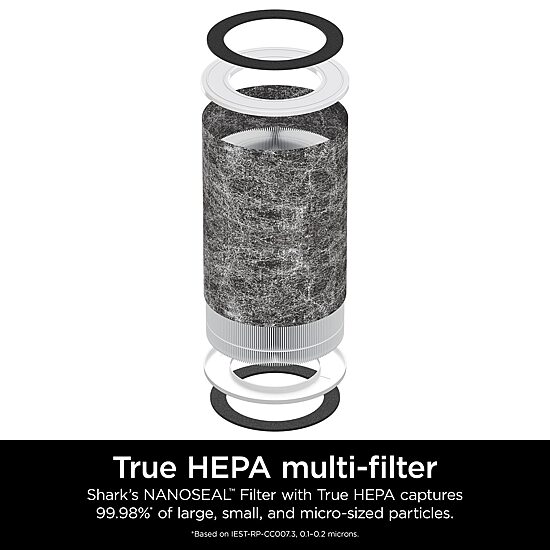 Shark True Hepa Max Air Purifier