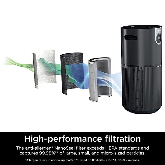 Shark Clean Sense Max Air Purifier