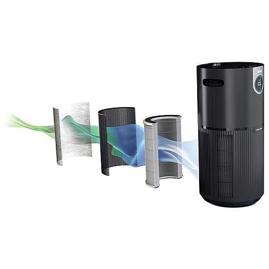 Shark Clean Sense Max Air Purifier