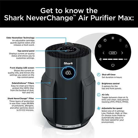Shark Neverchange Air Purifier