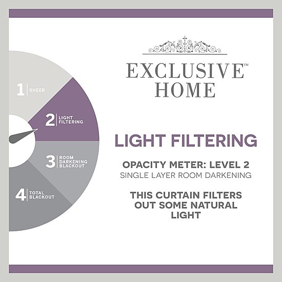 Exclusive Home Curtains Velvet Grommet Top Light-Filtering Set of 2 Curtain Panel