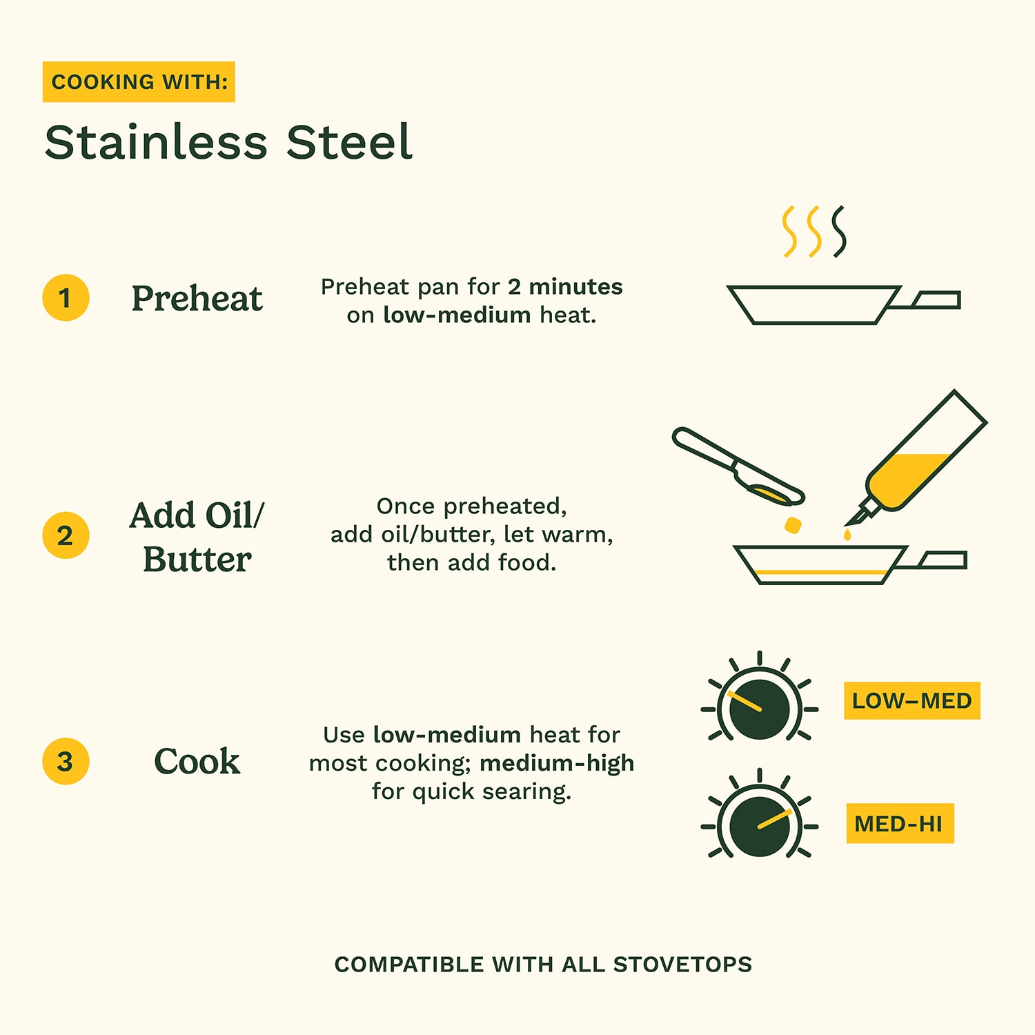 Cuisinart Stainless Steel 11-pc. Cookware Set