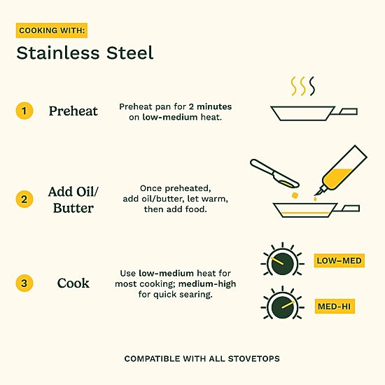 Cuisinart Stainless Steel 11-pc. Cookware Set