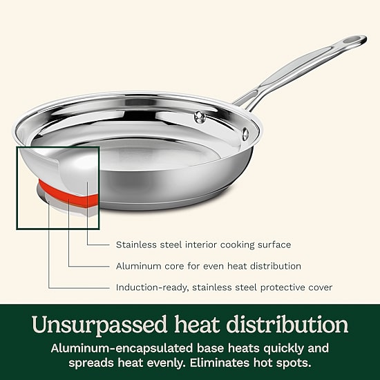 Cuisinart Chef'S Stainless Steel 7-Pc. Cookware Set