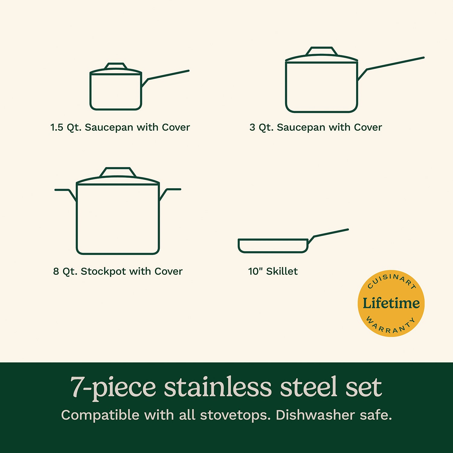Cuisinart Chef'S Stainless Steel 7-Pc. Cookware Set