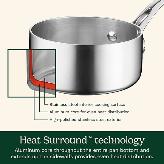 Cuisinart French Classic Stainless Steel 10-pc. Cookware Set