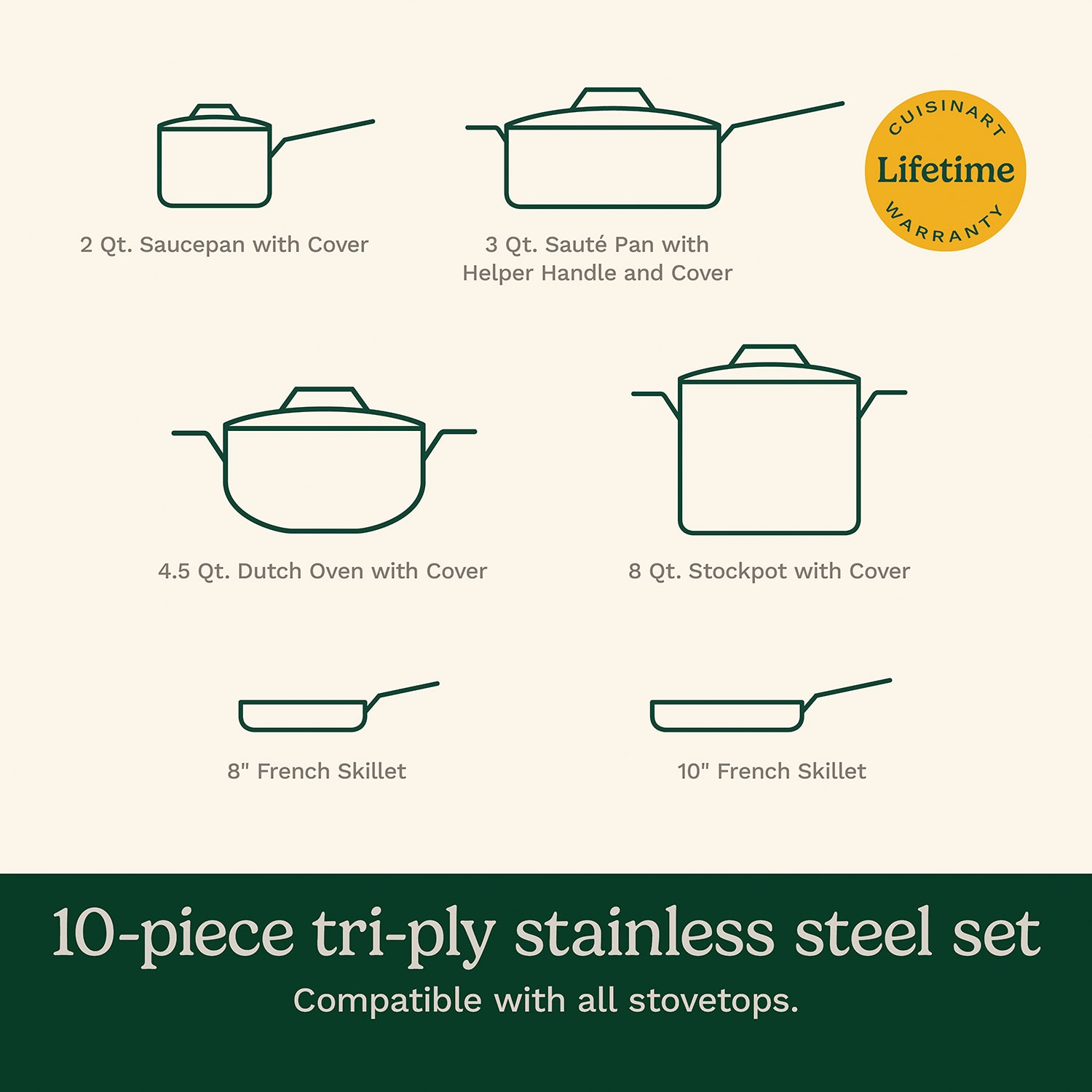 Cuisinart French Classic Stainless Steel 10-pc. Cookware Set