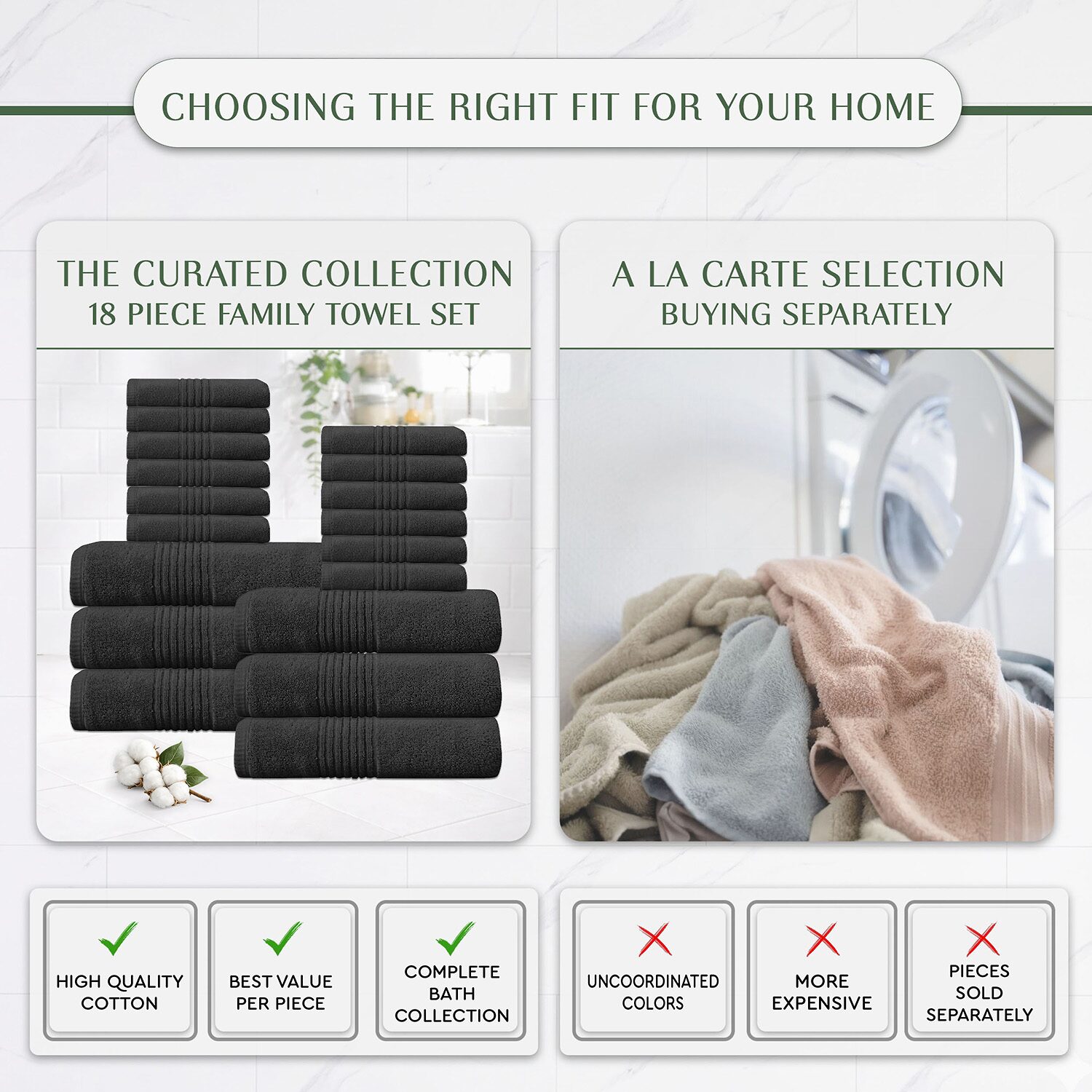 Home Weavers Inc Hazel Collection 100% Cotton Zero Twist Super Absorbent -pc. Quick Dry Bath Towel Set