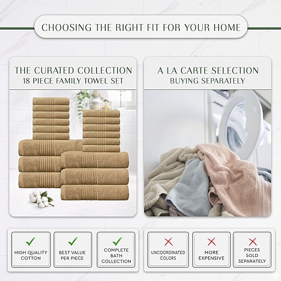 Home Weavers Inc Hazel Collection 100% Cotton Zero Twist Super Absorbent 18-pc. Quick Dry Bath Towel Set