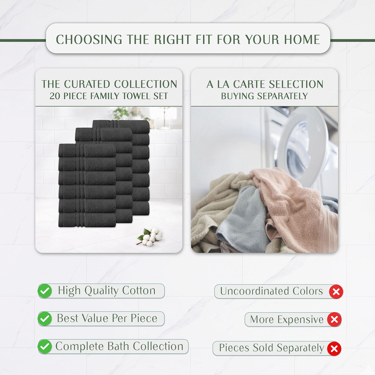 Home Weavers Inc Hazel Collection 100% Cotton Zero Twist -pc. Quick Dry Bath Towel Set