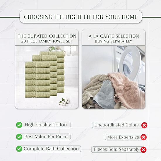 Home Weavers Inc Hazel Collection 100% Cotton Zero Twist 20-pc. Quick Dry Washcloth