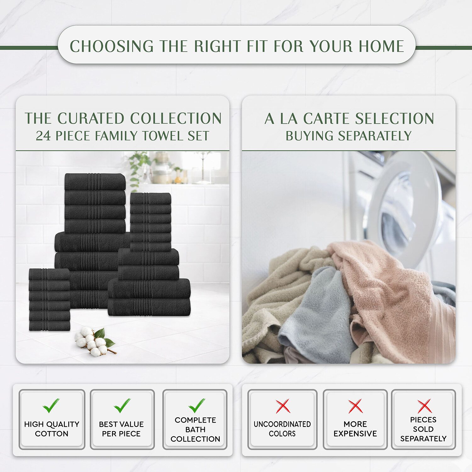 Home Weavers Inc Hazel Collection 100% Cotton Zero Twist Super Absorbent -pc. Quick Dry Bath Towel Set