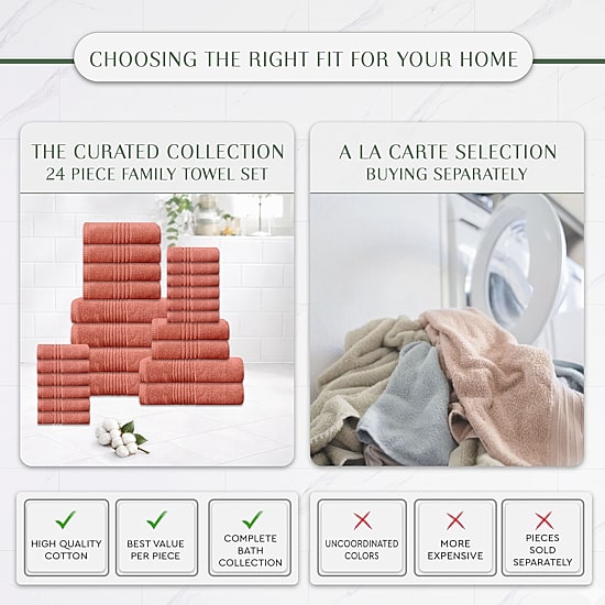 Home Weavers Inc Hazel Collection 100% Cotton Zero Twist Super Absorbent 24-pc. Quick Dry Bath Towel Set