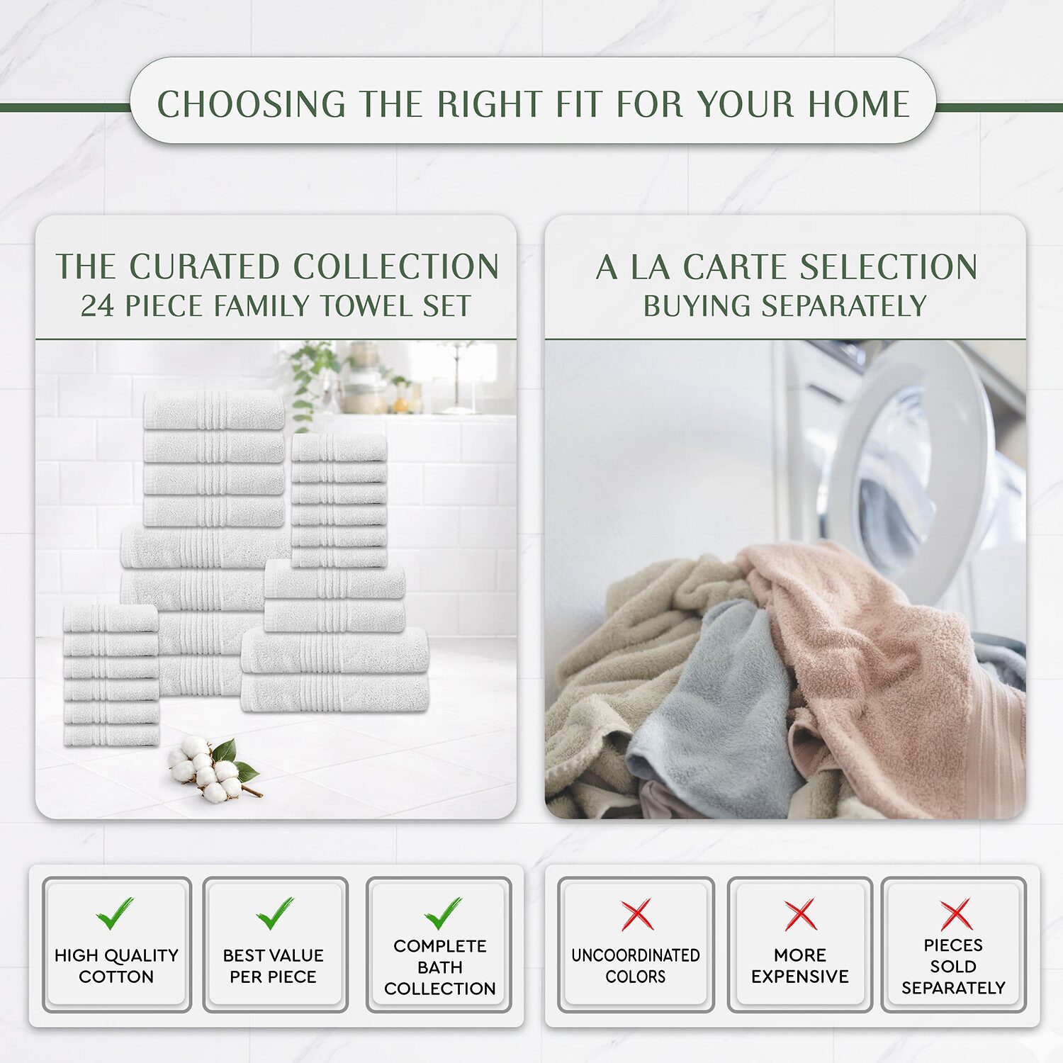 Home Weavers Inc Hazel Collection 100% Cotton Zero Twist Super Absorbent -pc. Quick Dry Bath Towel Set