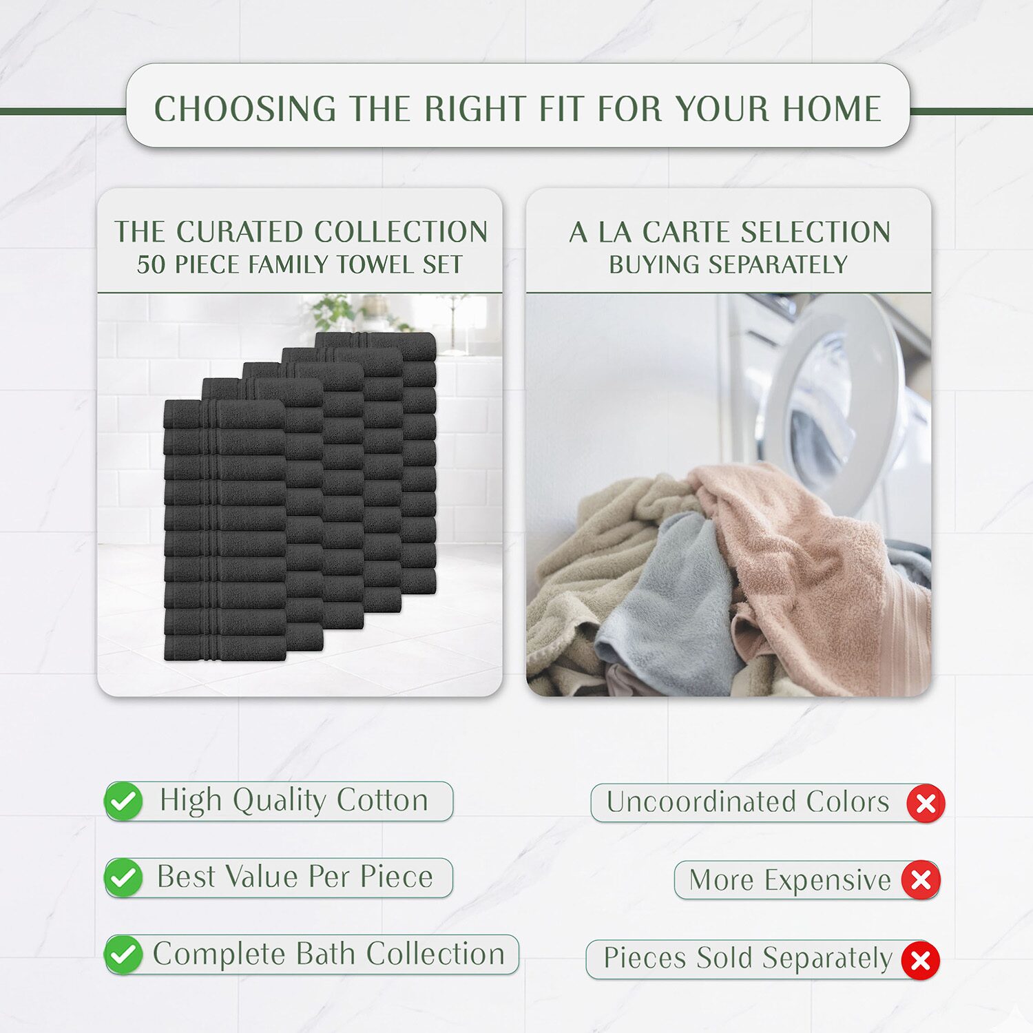 Home Weavers Inc Hazel Collection 100% Cotton Zero Twist -pc. Quick Dry Washcloth
