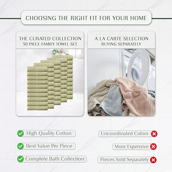Home Weavers Inc Hazel Collection 100% Cotton Zero Twist 50-pc. Quick Dry Washcloth