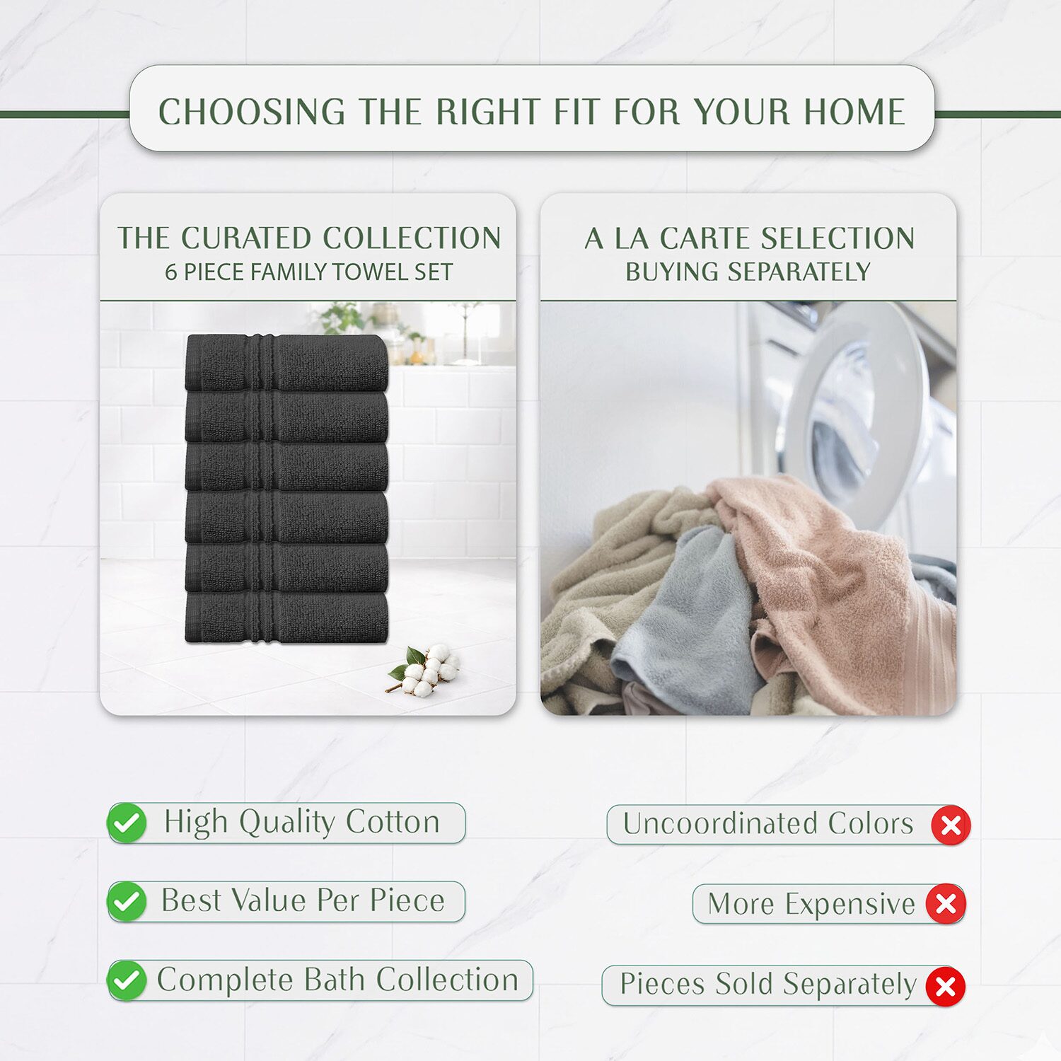 Home Weavers Inc Hazel Collection 100% Cotton Zero Twist -pc. Quick Dry Washcloth