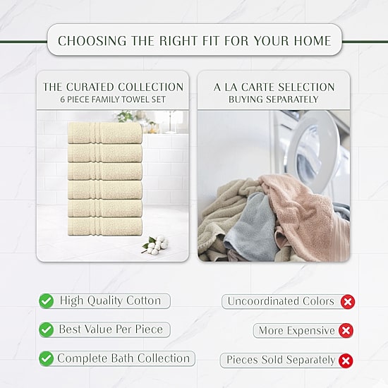 Home Weavers Inc Hazel Collection 100% Cotton Zero Twist 6-pc. Quick Dry Washcloth