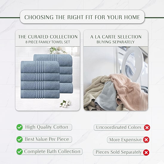 Home Weavers Inc Hazel Collection 100% Cotton Zero Twist 8-pc. Hand Towel