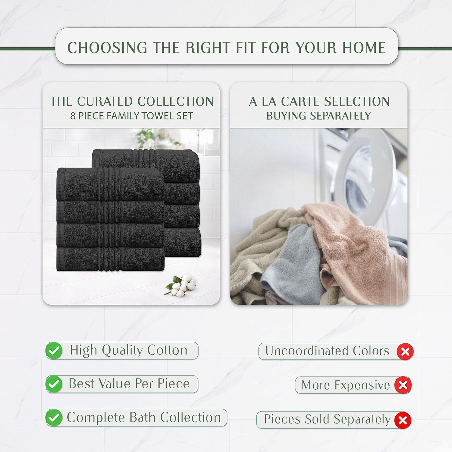 Home Weavers Inc Hazel Collection 100% Cotton Zero Twist -pc. Hand Towel