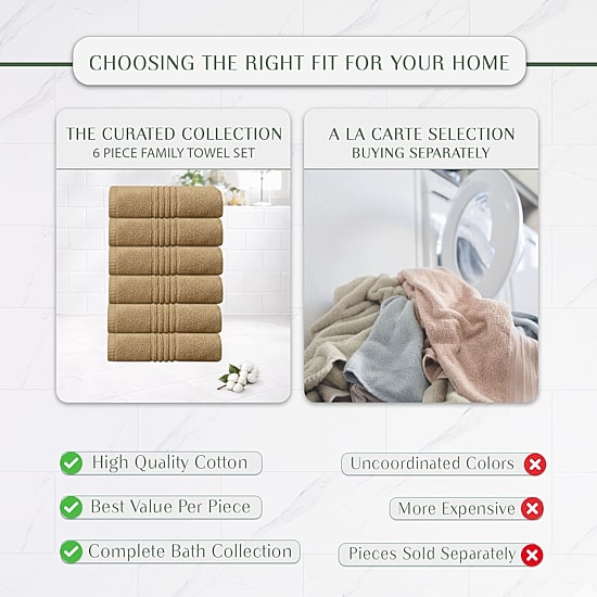 Home Weavers Inc Hazel Collection 100% Cotton Zero Twist 6-pc. Hand Towel