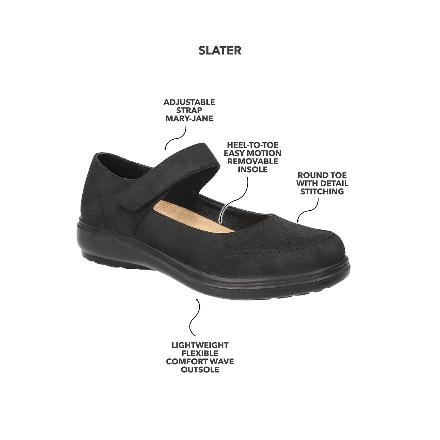 Easy Street Slater Womens Round Closed Toe Slip-On Shoe