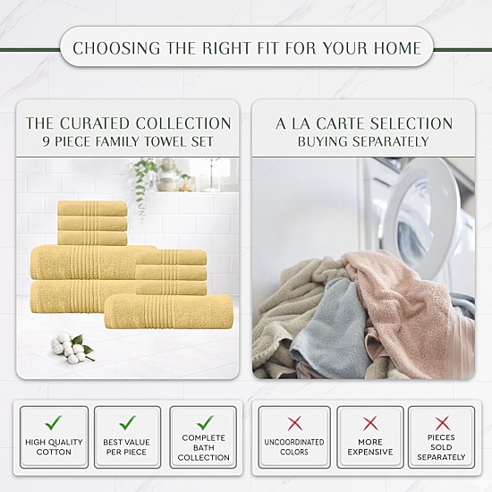 Home Weavers Inc Hazel Collection 100% Cotton Zero Twist 9-pc. Quick Dry Bath Towel Set