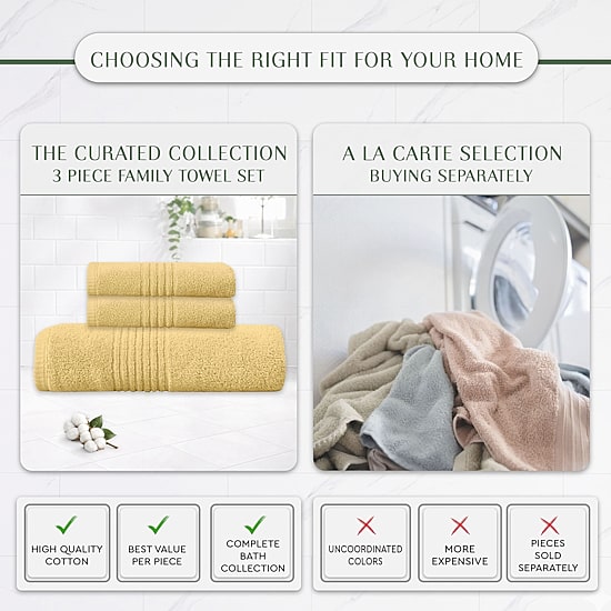 Home Weavers Inc Hazel Collection 100% Cotton Zero Twist Super Absorbent 3-pc. Quick Dry Bath Towel Set