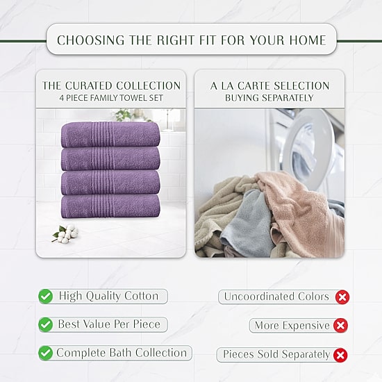 Home Weavers Inc Hazel Collection 100% Cotton Zero Twist 4-pc. Quick Dry Bath Towel Set