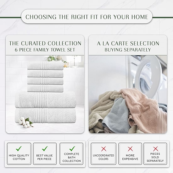 Home Weavers Inc Hazel Collection 100% Cotton Zero Twist Super Absorbent 6-pc. Quick Dry Bath Towel Set