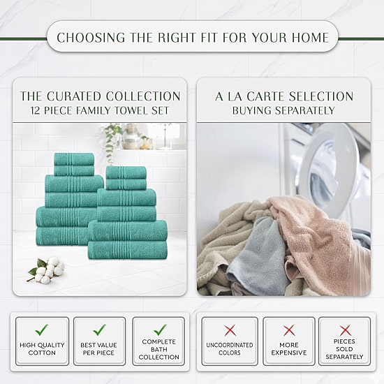 Home Weavers Inc Hazel Collection 100% Cotton Zero Twist Super Absorbent 12-pc. Quick Dry Bath Towel Set