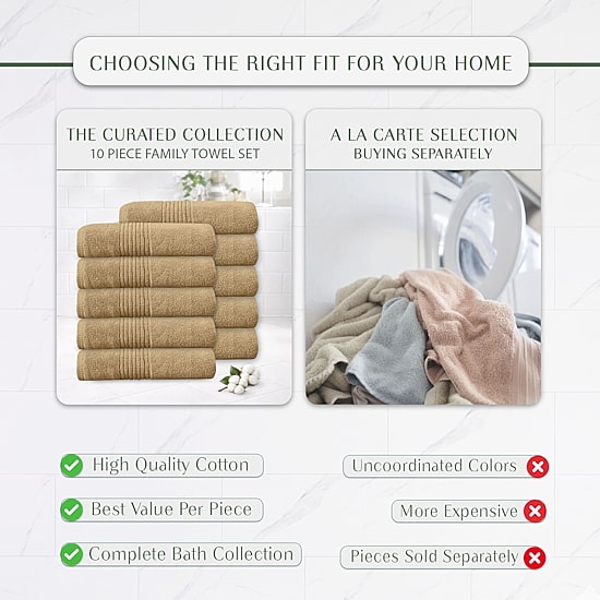 Home Weavers Inc Hazel Collection 100% Cotton Zero Twist 10-pc. Quick Dry Bath Towel Set