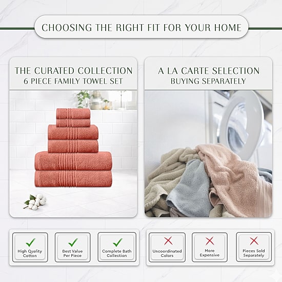 Home Weavers Inc Hazel Collection 100% Cotton Zero Twist Super Absorbent 6-pc. Quick Dry Bath Towel Set