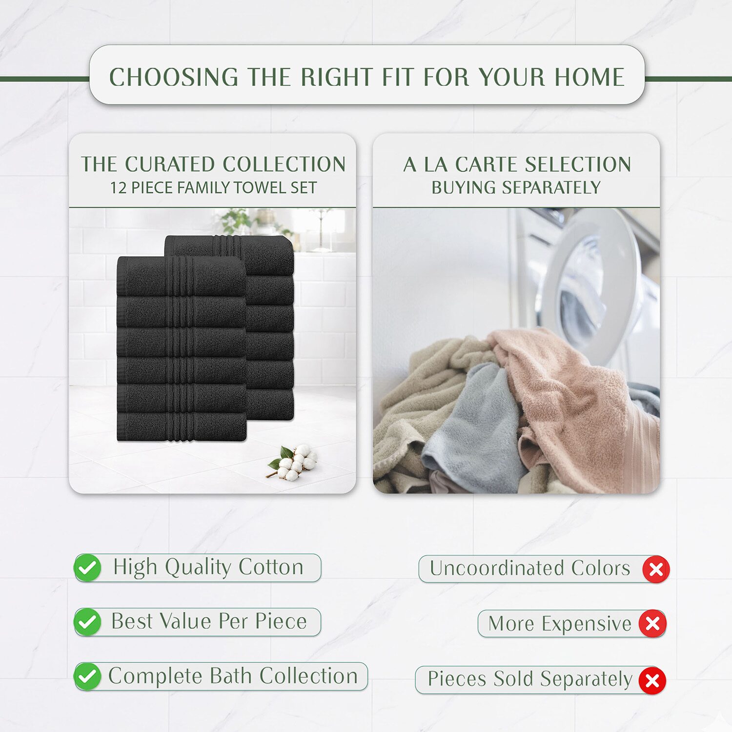 Home Weavers Inc Hazel Collection 100% Cotton Zero Twist -pc. Quick Dry Bath Towel Set
