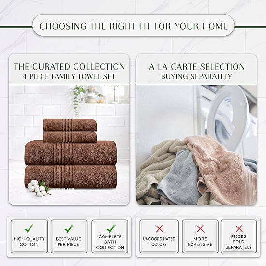 Home Weavers Inc Hazel Collection 100% Cotton Zero Twist Super Absorbent 4-pc. Quick Dry Bath Towel Set