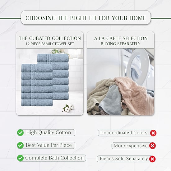 Home Weavers Inc Hazel Collection 100% Cotton Zero Twist 12-pc. Quick Dry Washcloth