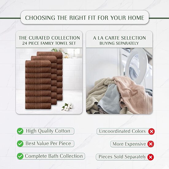 Home Weavers Inc Hazel Collection 100% Cotton Zero Twist 24-pc. Hand Towel