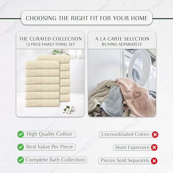 Home Weavers Inc Hazel Collection 100% Cotton Zero Twist 12-pc. Quick Dry Bath Towel Set