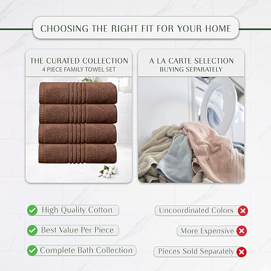 Home Weavers Inc Hazel Collection 100% Cotton Zero Twist 4-pc. Hand Towel