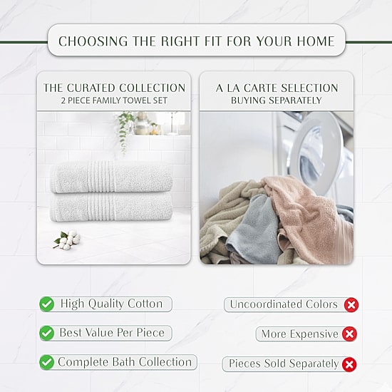 Home Weavers Inc Hazel Collection 100% Cotton Zero Twist 2-pc. Quick Dry Bath Towel Set