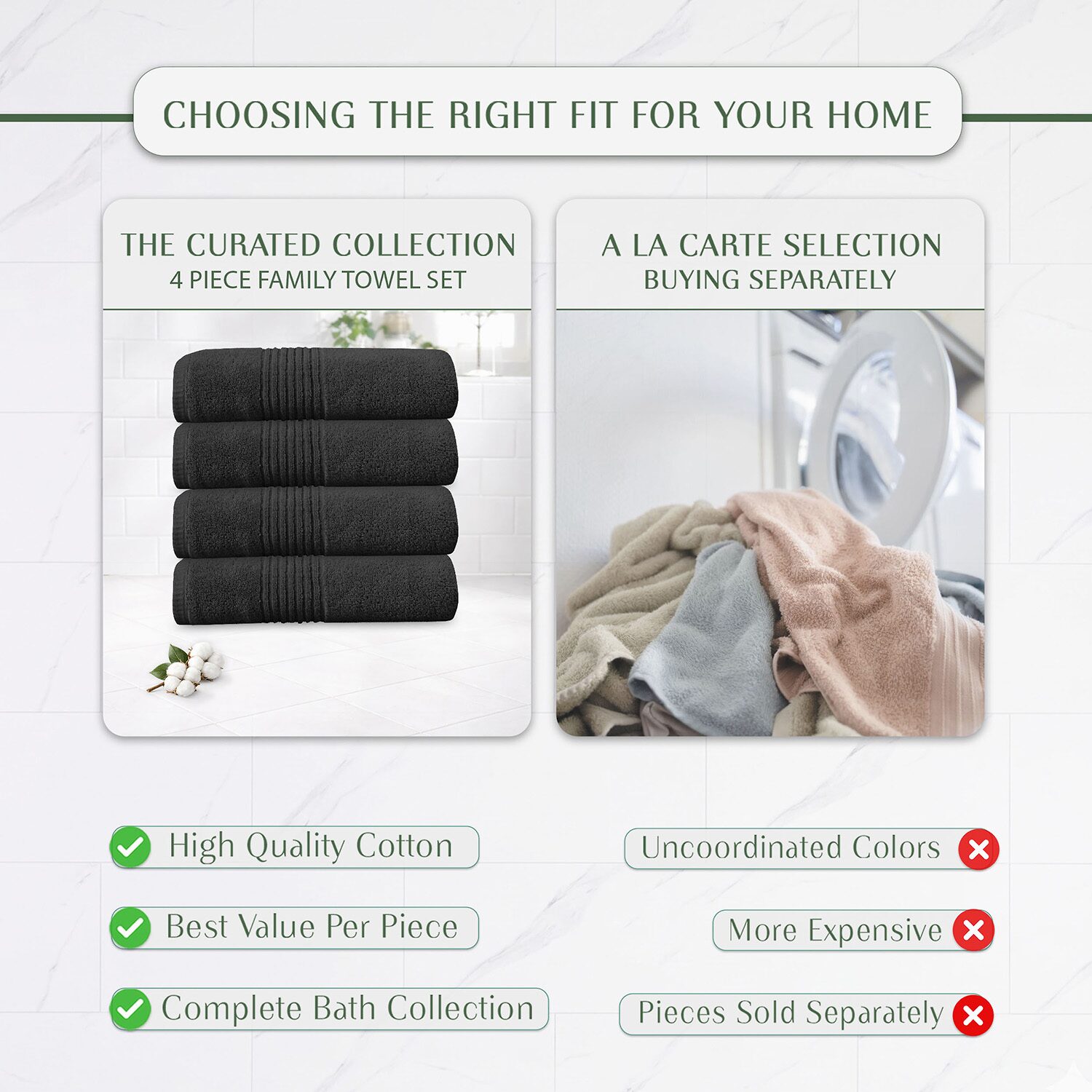 Home Weavers Inc Hazel Collection 100% Cotton Zero Twist -pc. Quick Dry Bath Towel Set