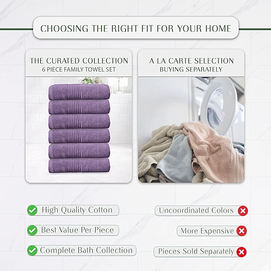 Home Weavers Inc Hazel Collection 100% Cotton Zero Twist 6-pc. Quick Dry Bath Towel Set