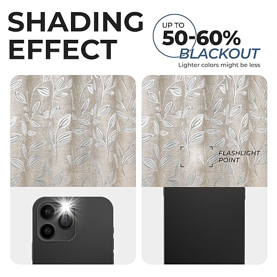 SUPERIOR® Leaves Grommet Top Energy Saving Room Darkening Set of 2 Curtain Panel