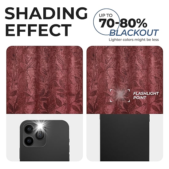 SUPERIOR® Leaves Rod Pocket Energy Saving Room Darkening Set of 2 Curtain Panel